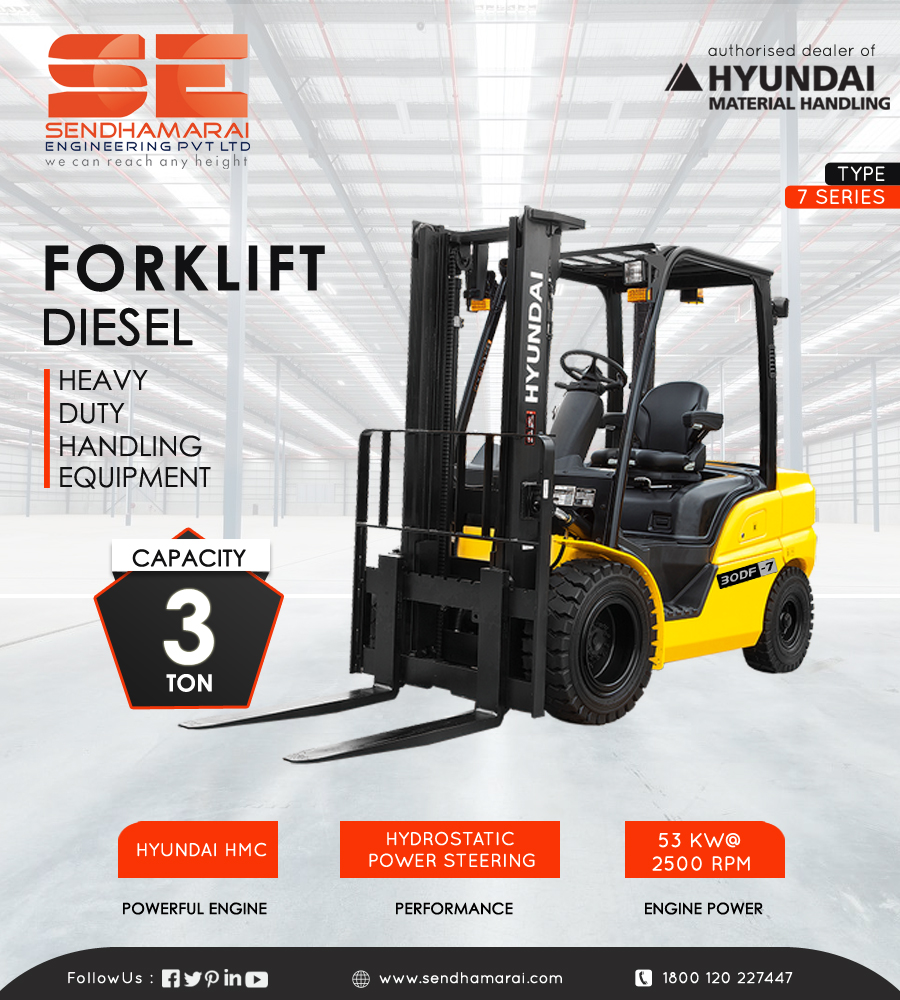 A Forklift Is A Type Of Powered Industrial Truck Such As Heavy-Duty ...